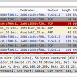 Khai thác lỗ hổng bảo mật với Wireshark để Thu thập, Lọc và Phân tích Gói tin