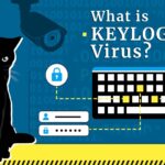 Cách kiểm tra quét Keylog trong máy tính và gỡ phần mềm gián điệp